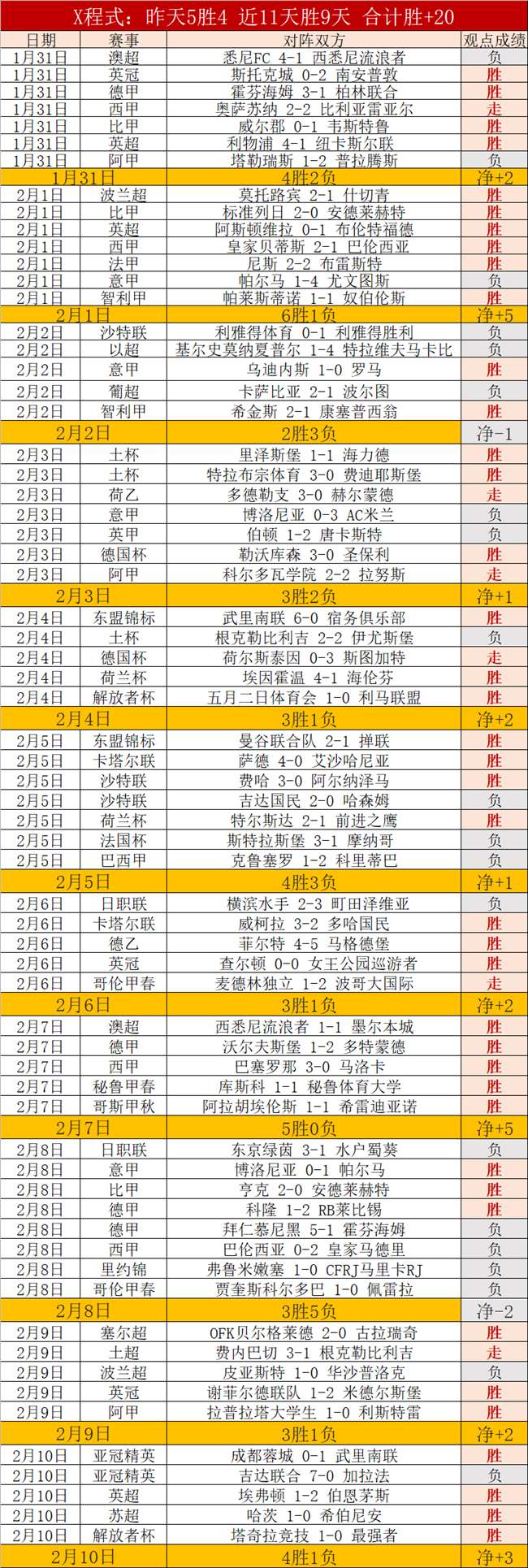 中国蓝报道,尖端智能仿,生手点火仪,Bg大游真人官网,Bg大游真人官网入口,Bg大游真人官方网址,Bg大游真人国际厅,Bg大游真人平台官方,Bg大游真人棋牌,Big,Gaming