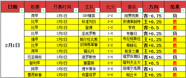 与敌为友,卡雷拉斯在,皇马岁月里,Bg大游真人官网,Bg大游真人官网入口,Bg大游真人官方网址,Bg大游真人国际厅,Bg大游真人平台官方,Bg大游真人棋牌,Big,Gaming