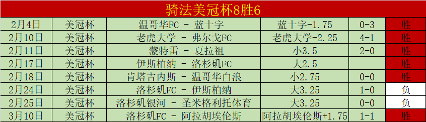 昨日辉煌战,果背后,主队让步疑,Bg大游真人官网,Bg大游真人官网入口,Bg大游真人官方网址,Bg大游真人国际厅,Bg大游真人平台官方,Bg大游真人棋牌,Big,Gaming
