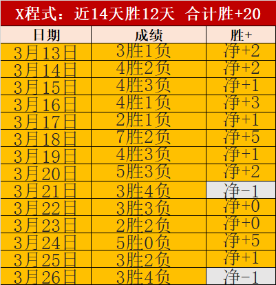 广州大胜山,西威金顿,徐昕,Bg大游真人官网,Bg大游真人官网入口,Bg大游真人官方网址,Bg大游真人国际厅,Bg大游真人平台官方,Bg大游真人棋牌,Big,Gaming