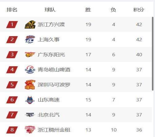 每日,免费推荐,新疆,Bg大游真人官网,Bg大游真人官网入口,Bg大游真人官方网址,Bg大游真人国际厅,Bg大游真人平台官方,Bg大游真人棋牌,Big,Gaming