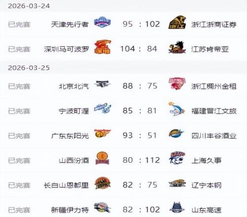 大乐透期号,专家推荐,特里斯顿杯,Bg大游真人官网,Bg大游真人官网入口,Bg大游真人官方网址,Bg大游真人国际厅,Bg大游真人平台官方,Bg大游真人棋牌,Big,Gaming