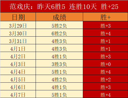 阿森纳引援,建议,专家哈格里,Bg大游真人官网,Bg大游真人官网入口,Bg大游真人官方网址,Bg大游真人国际厅,Bg大游真人平台官方,Bg大游真人棋牌,Big,Gaming