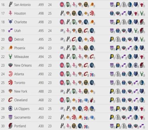 篮超焦点,加利尔,特拉维专家,Bg大游真人官网,Bg大游真人官网入口,Bg大游真人官方网址,Bg大游真人国际厅,Bg大游真人平台官方,Bg大游真人棋牌,Big,Gaming