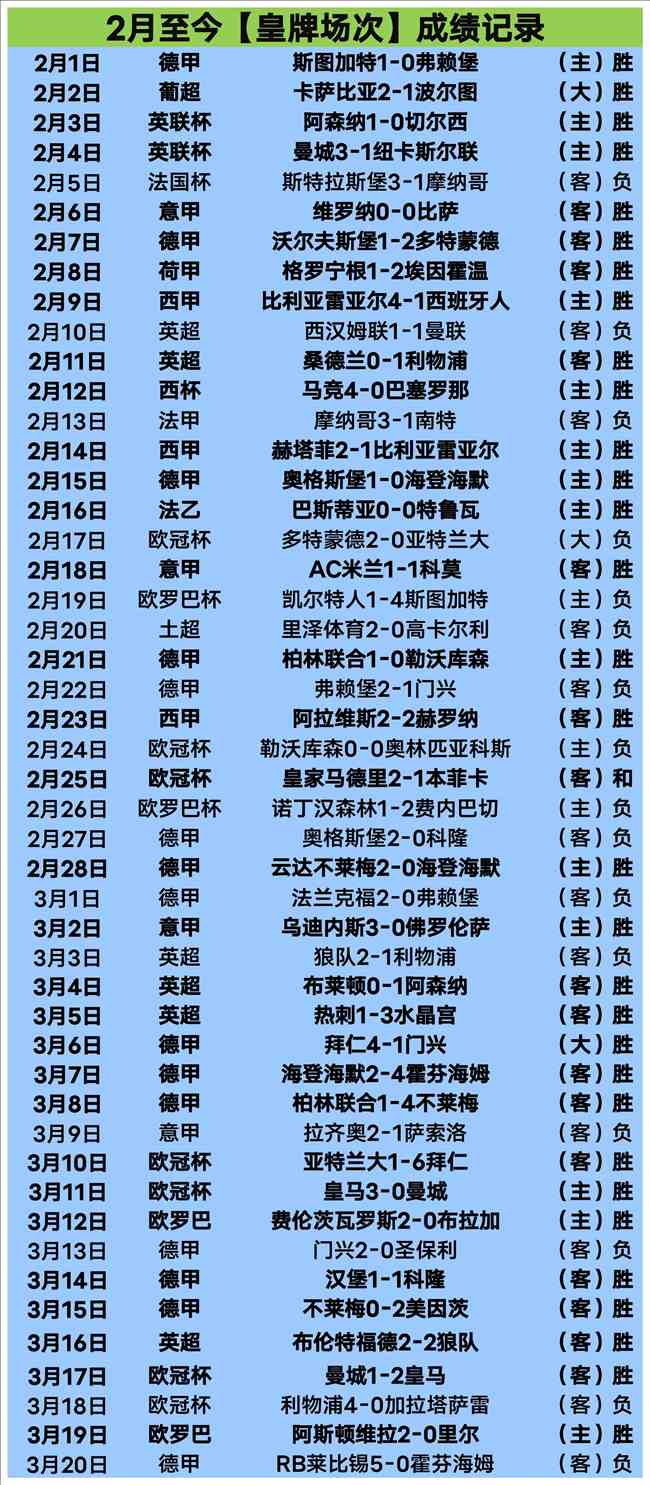 VS,杜塞尔多夫,德累斯顿,Bg大游真人官网,Bg大游真人官网入口,Bg大游真人官方网址,Bg大游真人国际厅,Bg大游真人平台官方,Bg大游真人棋牌,Big,Gaming