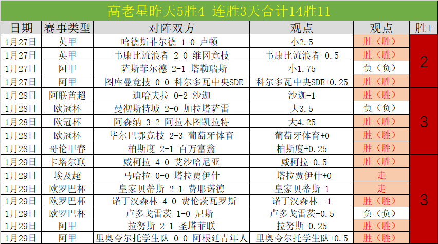 大游真人体,资讯,Bg大游真人体育,Bg大游真人官网,Bg大游真人官网入口,Bg大游真人官方网址,Bg大游真人国际厅,Bg大游真人平台官方,Bg大游真人棋牌,Big,Gaming