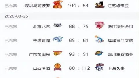 大乐透期号专家推荐：特里斯顿杯赛对决萨尔米安杜分析