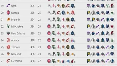 篮超焦点：加利尔vs特拉维专家解析及期号3胜分析