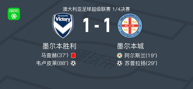 球队的经典